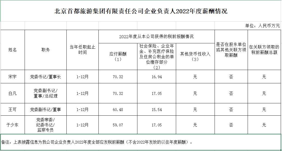 迪威国际厅 -首页官网入口
