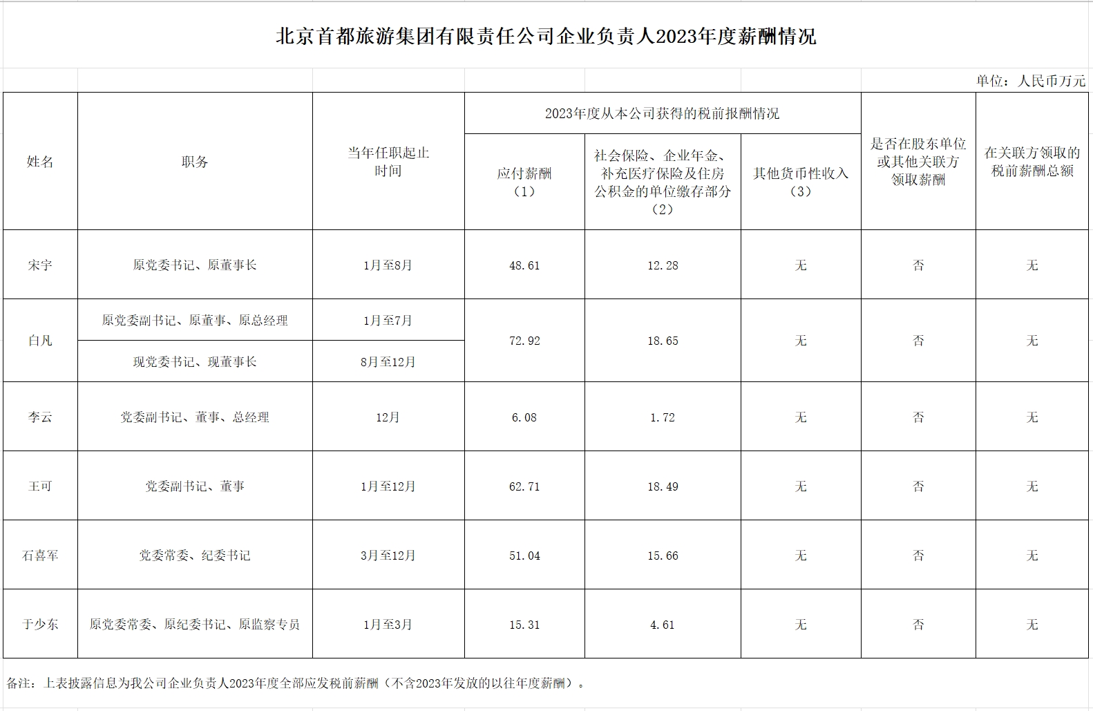 迪威国际厅 -首页官网入口